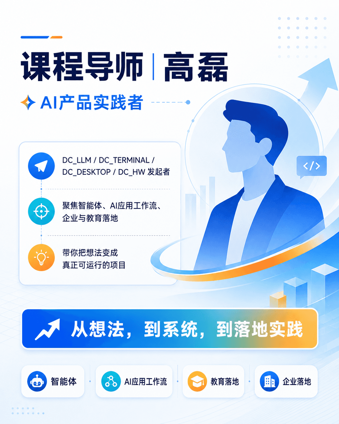 高磊 · AI产品实践者