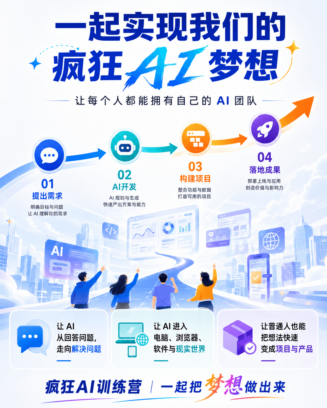 一起实现我们的疯狂 AI 梦想：让每个人都能拥有自己的 AI 团队