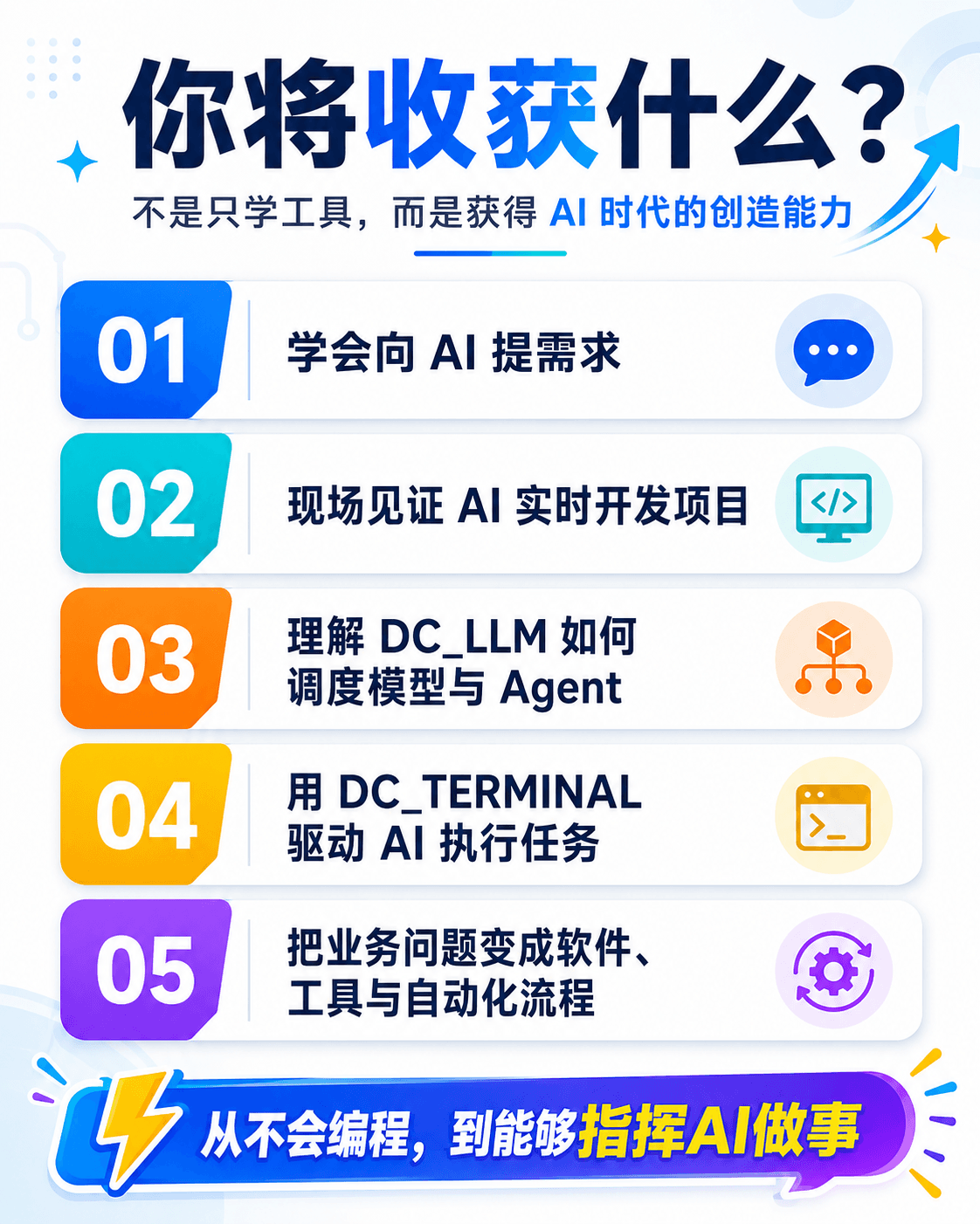 你将收获什么：五项 AI 时代的创造能力